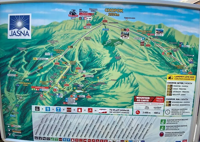 Klea - 10 Min To Chopok Jasna, Tale, Myto